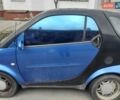 Чорний Смарт Fortwo, об'ємом двигуна 0 л та пробігом 135 тис. км за 3200 $, фото 1 на Automoto.ua