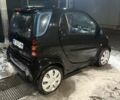 Чорний Смарт Fortwo, об'ємом двигуна 0.6 л та пробігом 266 тис. км за 2500 $, фото 1 на Automoto.ua