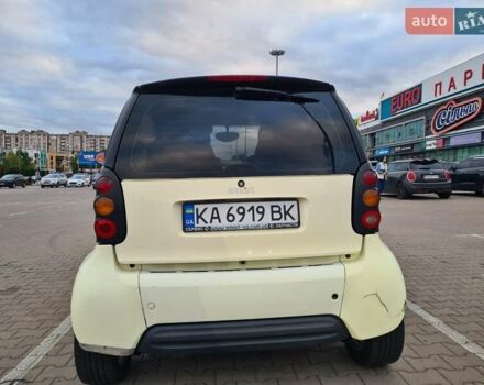 Черный Смарт Форту, объемом двигателя 0.6 л и пробегом 192 тыс. км за 2799 $, фото 5 на Automoto.ua
