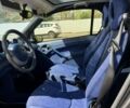 Чорний Смарт Fortwo, об'ємом двигуна 0.6 л та пробігом 160 тис. км за 3300 $, фото 12 на Automoto.ua