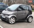 Черный Смарт Форту, объемом двигателя 0.6 л и пробегом 165 тыс. км за 3000 $, фото 1 на Automoto.ua