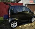 Чорний Смарт Fortwo, об'ємом двигуна 0.6 л та пробігом 188 тис. км за 2700 $, фото 3 на Automoto.ua