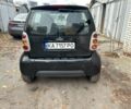 Смарт Fortwo 1999 у Києві на Automoto.ua Чорний Смарт Fortwo, об'ємом двигуна 0.7 л та пробігом 155 тис. км за 2700 $, фото 4 на Automoto.ua