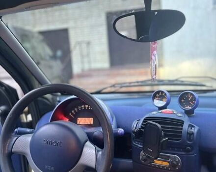 Чорний Смарт Fortwo, об'ємом двигуна 0.6 л та пробігом 110 тис. км за 2500 $, фото 2 на Automoto.ua