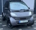 Черный Смарт Форту, объемом двигателя 0.6 л и пробегом 100 тыс. км за 2200 $, фото 1 на Automoto.ua