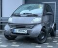 Черный Смарт Форту, объемом двигателя 0.6 л и пробегом 100 тыс. км за 2200 $, фото 1 на Automoto.ua