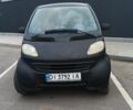 Черный Смарт Форту, объемом двигателя 0 л и пробегом 194 тыс. км за 2117 $, фото 15 на Automoto.ua