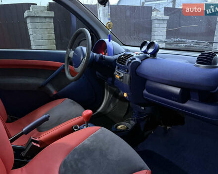 Черный Смарт Форту, объемом двигателя 0.6 л и пробегом 230 тыс. км за 1950 $, фото 5 на Automoto.ua