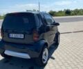 Чорний Смарт Fortwo, об'ємом двигуна 0.6 л та пробігом 250 тис. км за 2050 $, фото 5 на Automoto.ua