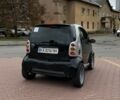 Черный Смарт Форту, объемом двигателя 0 л и пробегом 183 тыс. км за 1655 $, фото 3 на Automoto.ua