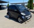 Чорний Смарт Fortwo, об'ємом двигуна 0.6 л та пробігом 250 тис. км за 2050 $, фото 1 на Automoto.ua