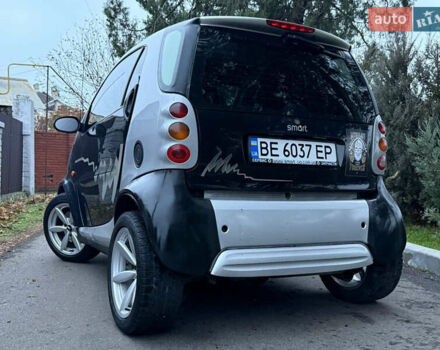 Черный Смарт Форту, объемом двигателя 0.6 л и пробегом 230 тыс. км за 1950 $, фото 13 на Automoto.ua