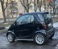 Чорний Смарт Fortwo, об'ємом двигуна 0.6 л та пробігом 142 тис. км за 2350 $, фото 4 на Automoto.ua