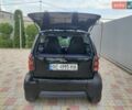 Черный Смарт Форту, объемом двигателя 0.6 л и пробегом 199 тыс. км за 2900 $, фото 3 на Automoto.ua