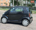 Чорний Смарт Fortwo, об'ємом двигуна 0.6 л та пробігом 125 тис. км за 2900 $, фото 9 на Automoto.ua