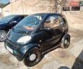 Чорний Смарт Fortwo, об'ємом двигуна 0.6 л та пробігом 189 тис. км за 2300 $, фото 3 на Automoto.ua