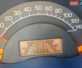 Чорний Смарт Fortwo, об'ємом двигуна 0.6 л та пробігом 136 тис. км за 2700 $, фото 6 на Automoto.ua
