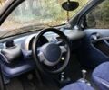 Черный Смарт Форту, объемом двигателя 0.6 л и пробегом 143 тыс. км за 2500 $, фото 10 на Automoto.ua