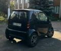Чорний Смарт Fortwo, об'ємом двигуна 0.8 л та пробігом 283 тис. км за 2700 $, фото 6 на Automoto.ua