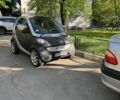 Черный Смарт Форту, объемом двигателя 0.6 л и пробегом 101 тыс. км за 3400 $, фото 1 на Automoto.ua