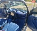 Чорний Смарт Fortwo, об'ємом двигуна 0.6 л та пробігом 191 тис. км за 3200 $, фото 7 на Automoto.ua
