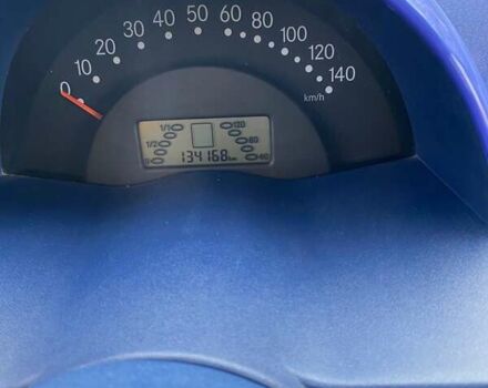 Черный Смарт Форту, объемом двигателя 0.6 л и пробегом 134 тыс. км за 3300 $, фото 2 на Automoto.ua