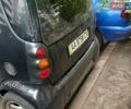 Чорний Смарт Fortwo, об'ємом двигуна 0.6 л та пробігом 212 тис. км за 2500 $, фото 4 на Automoto.ua