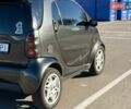 Чорний Смарт Fortwo, об'ємом двигуна 0.6 л та пробігом 233 тис. км за 3500 $, фото 9 на Automoto.ua