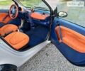 Черный Смарт Форту, объемом двигателя 0.6 л и пробегом 128 тыс. км за 3800 $, фото 14 на Automoto.ua
