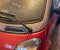 Чорний Смарт Fortwo, об'ємом двигуна 0.6 л та пробігом 333 тис. км за 1700 $, фото 4 на Automoto.ua