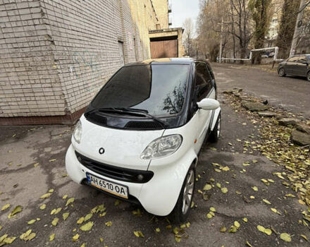Чорний Смарт Fortwo, об'ємом двигуна 0.6 л та пробігом 188 тис. км за 3000 $, фото 1 на Automoto.ua