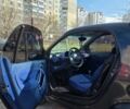 Черный Смарт Форту, объемом двигателя 0.6 л и пробегом 235 тыс. км за 2500 $, фото 4 на Automoto.ua