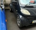 Чорний Смарт Fortwo, об'ємом двигуна 0.6 л та пробігом 212 тис. км за 2500 $, фото 2 на Automoto.ua