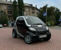 Черный Смарт Форту, объемом двигателя 0.6 л и пробегом 183 тыс. км за 1650 $, фото 1 на Automoto.ua