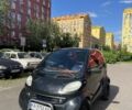Чорний Смарт Fortwo, об'ємом двигуна 0.6 л та пробігом 200 тис. км за 1956 $, фото 1 на Automoto.ua