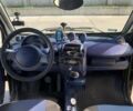 Черный Смарт Форту, объемом двигателя 0.6 л и пробегом 225 тыс. км за 2200 $, фото 9 на Automoto.ua