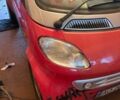 Чорний Смарт Fortwo, об'ємом двигуна 0.6 л та пробігом 333 тис. км за 1700 $, фото 3 на Automoto.ua