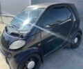 Чорний Смарт Fortwo, об'ємом двигуна 0.6 л та пробігом 225 тис. км за 2300 $, фото 4 на Automoto.ua