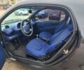 Чорний Смарт Fortwo, об'ємом двигуна 0.6 л та пробігом 235 тис. км за 2350 $, фото 12 на Automoto.ua