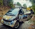 Чорний Смарт Fortwo, об'ємом двигуна 0 л та пробігом 212 тис. км за 2016 $, фото 4 на Automoto.ua