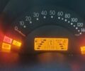Чорний Смарт Fortwo, об'ємом двигуна 0.6 л та пробігом 118 тис. км за 2500 $, фото 3 на Automoto.ua