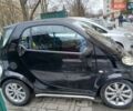 Чорний Смарт Fortwo, об'ємом двигуна 0.6 л та пробігом 142 тис. км за 2350 $, фото 2 на Automoto.ua