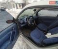 Чорний Смарт Fortwo, об'ємом двигуна 0.6 л та пробігом 166 тис. км за 2700 $, фото 2 на Automoto.ua