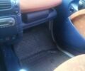 Черный Смарт Форту, объемом двигателя 0.6 л и пробегом 220 тыс. км за 2499 $, фото 8 на Automoto.ua