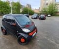 Чорний Смарт Fortwo, об'ємом двигуна 0.6 л та пробігом 235 тис. км за 2350 $, фото 7 на Automoto.ua