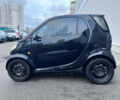 Чорний Смарт Fortwo, об'ємом двигуна 0.6 л та пробігом 230 тис. км за 2700 $, фото 4 на Automoto.ua