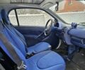 Чорний Смарт Fortwo, об'ємом двигуна 0.6 л та пробігом 288 тис. км за 2550 $, фото 1 на Automoto.ua