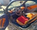 Черный Смарт Форту, объемом двигателя 0.6 л и пробегом 190 тыс. км за 2300 $, фото 6 на Automoto.ua