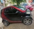 Черный Смарт Форту, объемом двигателя 0.6 л и пробегом 218 тыс. км за 2500 $, фото 2 на Automoto.ua