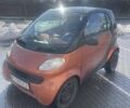 Чорний Смарт Fortwo, об'ємом двигуна 0.6 л та пробігом 147 тис. км за 2900 $, фото 1 на Automoto.ua